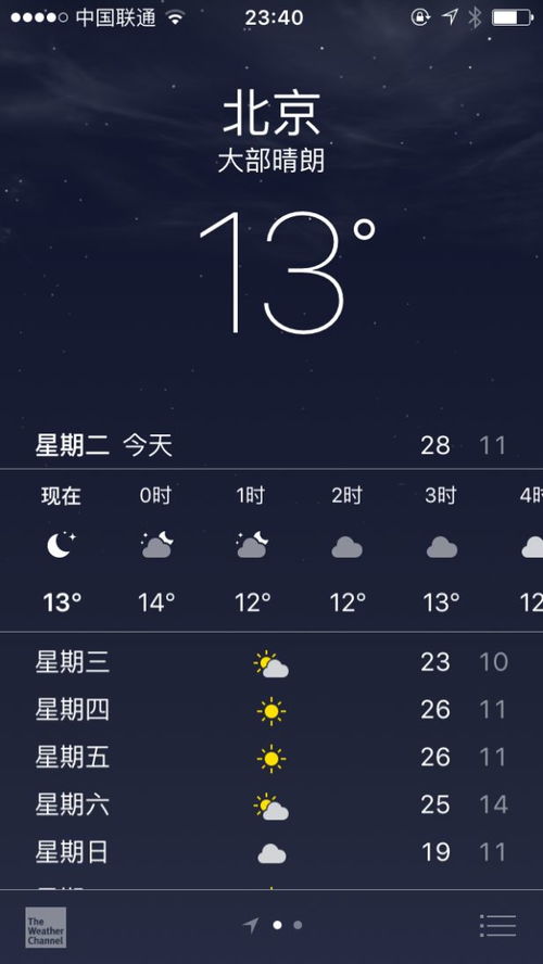 适配屏幕与设计原则 探索WeGame与iOS设计及数字动漫制作的统一与适应